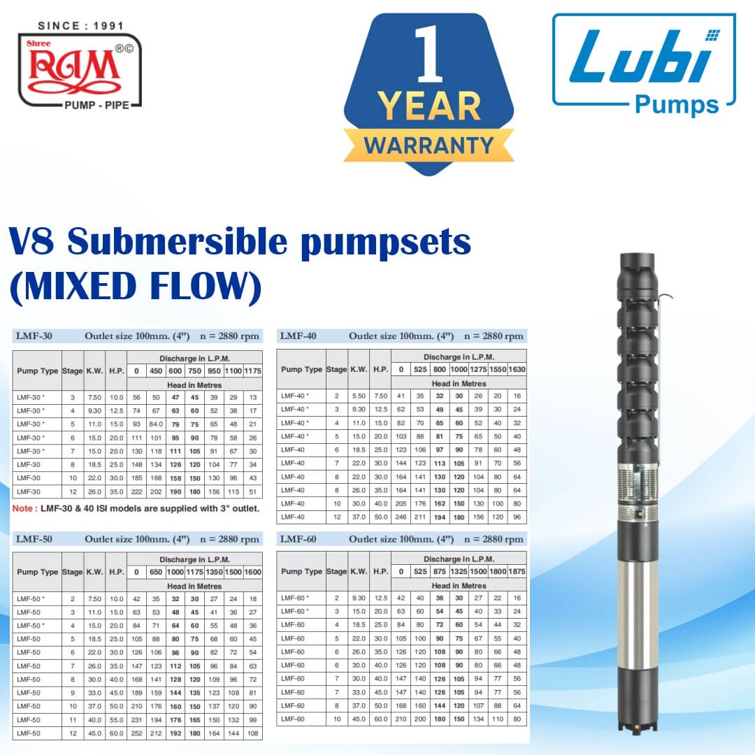 LUBI V8 Submersible Pump